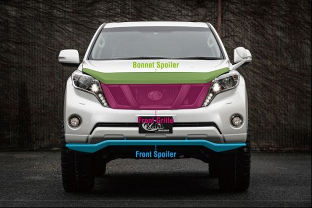 Kuhl Racing 150R-SSⅠ エアロキット BASIC SET <3pieces> for 150 プラド